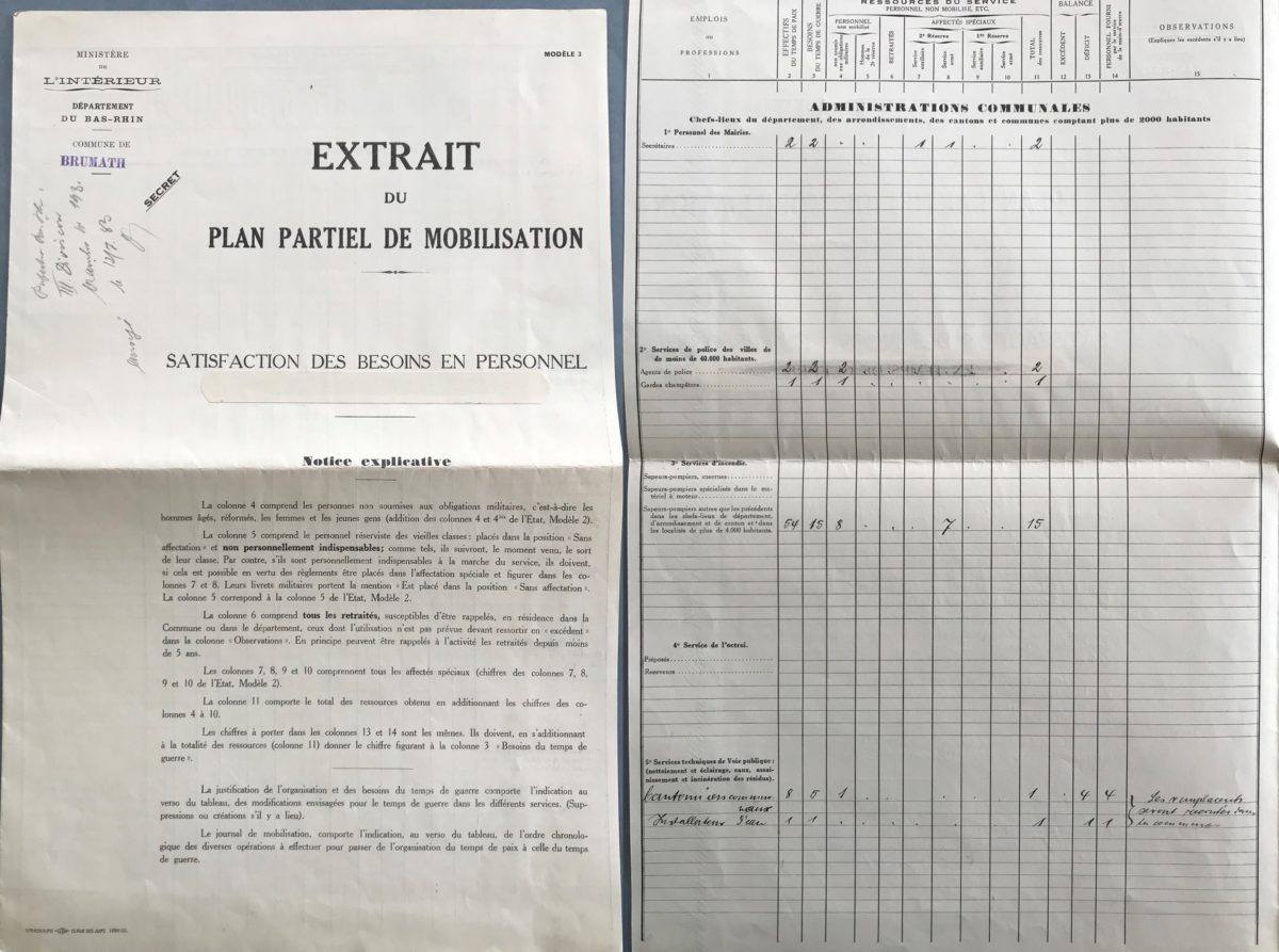 le plan de mobilisation à brumath en 1933