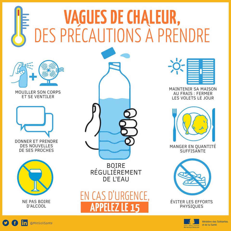 Vague de chaleur, des précautions à prendre